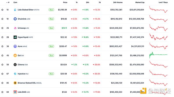 ɫWeb3.0Ո | ElizagWhitepaperʽlDƬ