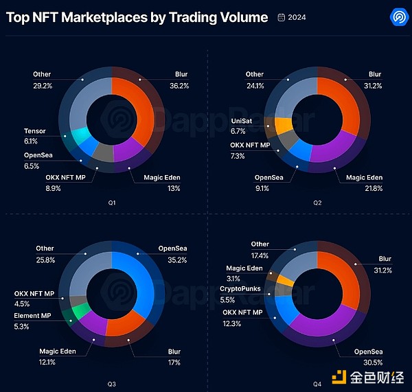 7343218 6fHFWm6JuZNFZXw1Xfddchp09sXXKrfoM35bB2ax.jpeg