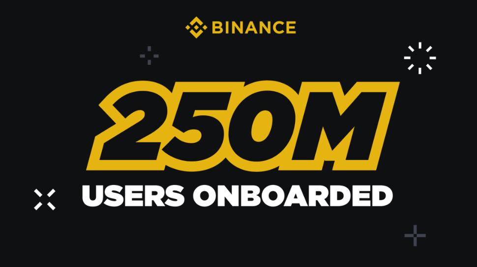 BinanceُI؎Ž̳:ҲpֈDƬ