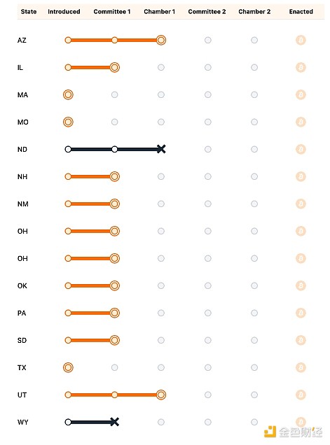 һĿBitcoin(qun)ؔDƬ