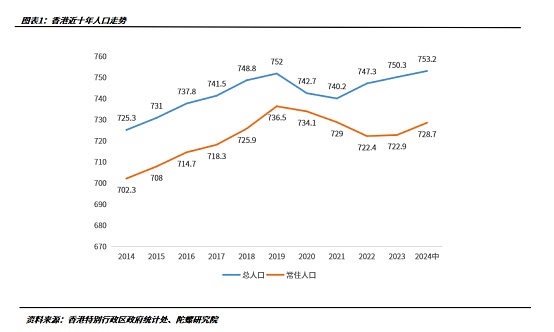 3000fێżYa(chn)Iݡֵ᣿DƬ