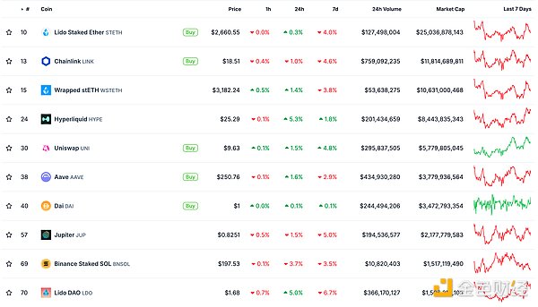 ɫWeb3.0Ո | SECίTHester PeirceMe DƬ