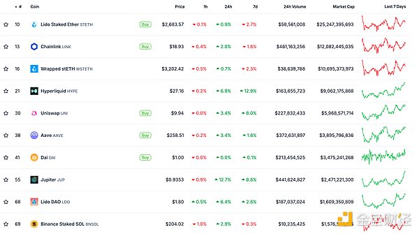 ɫWeb3.0Ո | SECѴ_JDOGE ETFՈDƬ