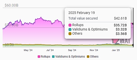 Pectra REthereumF؛ ETF Y DƬ