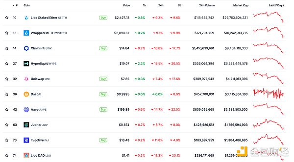 ɫWeb3.0Ո | SuiSuiNS RFPӋDƬ