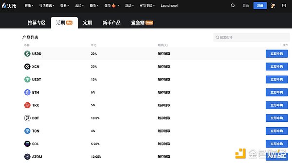 أHTX USDD 20%ٍŮaƷ  DƬ