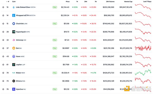 ɫWeb3.0Ո | MetaMasklȫ·DDƬ