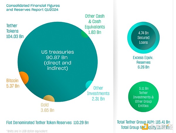 Bitcoin(wn)ŵ(do)λDƬ