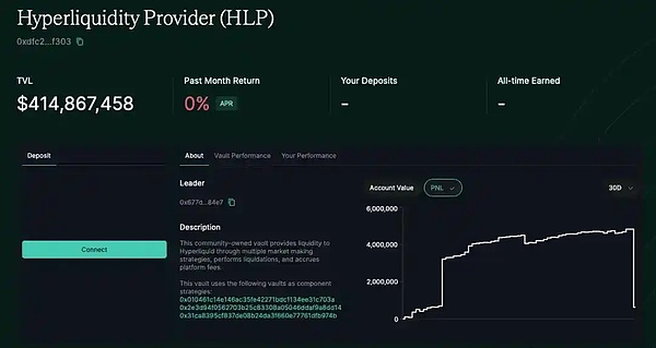 ҹC֣HyperLiquid}L2200 DƬ