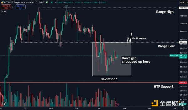 BitcoinrP߀Ҫm(x)ãDƬ