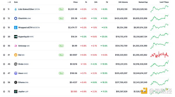 ɫWeb3.0Ո | ؐRښWƳBitcoin ETPDƬ