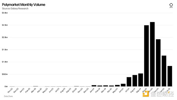 GalaxyFutarchywϵAyЈF̽DƬ