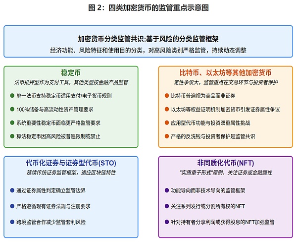 CF40о | ȫCryptoO(jin)Ҫڅ(sh)DƬ