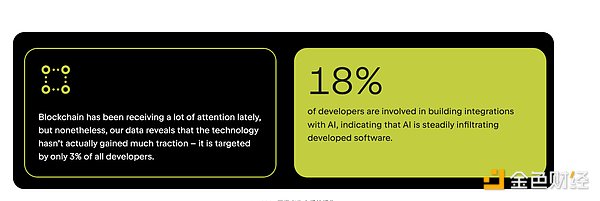 BanklessCryptoĽO(sh)߶ȥăDƬ