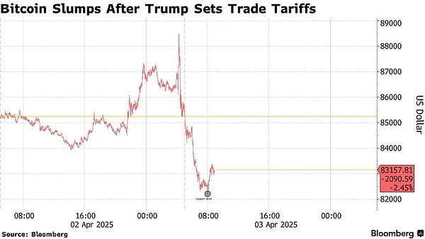 (du)P(gun)CryptoWDƬ