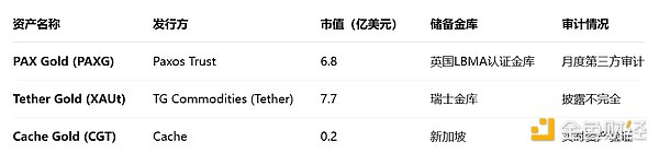 ųLW(xu)ԺTokensSЈܱU DƬ