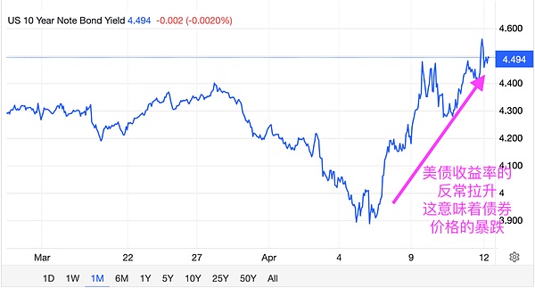 (f)ոЈ(chng)m(x)ʧѪDƬ