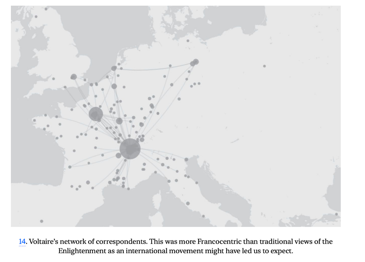 創(chuàng)始人融資“圣經(jīng)”:加密風投的網(wǎng)絡(luò)關(guān)系