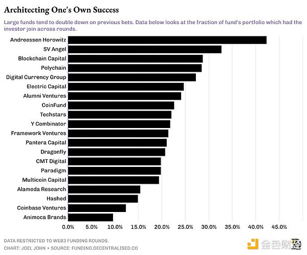 VCP(gun)ϵW(wng)j(lu)DVͶY[صҎ(gu)tʲôDƬ