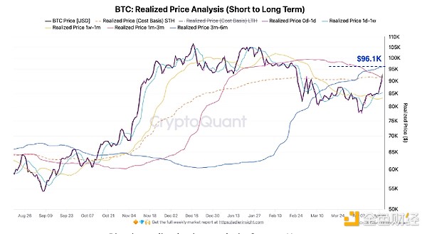 Y(chng) BTCһվ10fԪDƬ