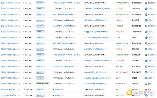 գ3|ԪTRUMPi l(xing)eܿDƬ