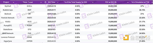 ŰX10IDOĿȏͱPͲDƬ