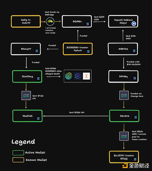 һ(chng)ȏP(yng)ġJeffyĽX DƬ