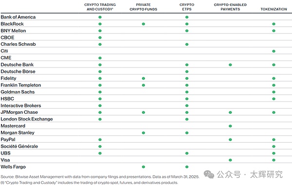 CryptocwϵںϵڅcǰDƬ