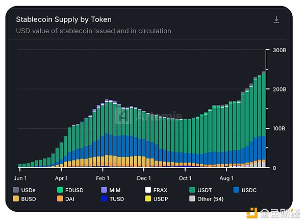 BanklessPlasma ҪI(lng)(wn)şᳱDƬ