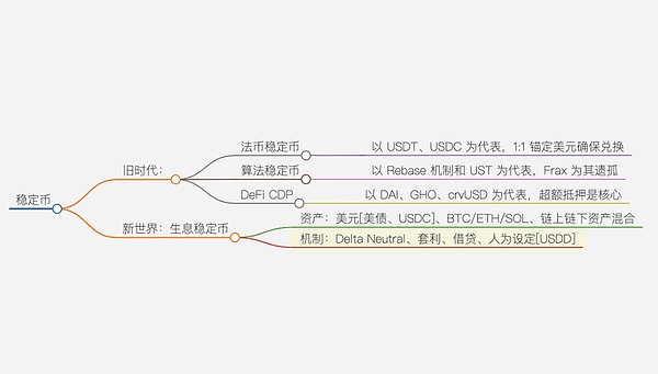 о 100 Ϣ(wn)ź ҂l(f)F(xin) 5 ňDƬ