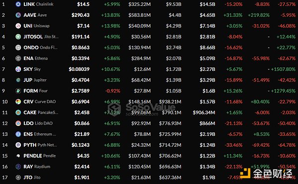 DeFiЈ(bo)SECġ(chung)»⡱ DƬ