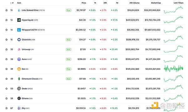 ɫWeb3.0?qng)?bo) | Λρ(sh)Ɔ(dng)Ո(qng)۷(wn) DƬ