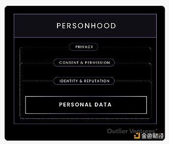 Outlier҂Ѻע[˽ӏgDƬ