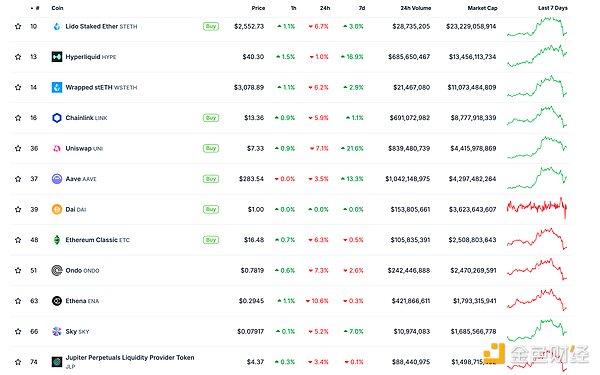 ɫWeb3.0Ո | ֠cRdӋl DƬ