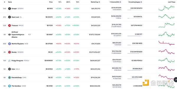 7377766 l05rSpGnt7Vco1qZS8yM6wBwjJvlSArDkAT5MfGR.png