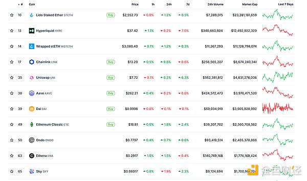 ɫWeb3.0Ո | OKX]MIPODƬ
