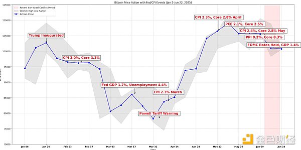 ^cu BitcoinȫyչFDƬ