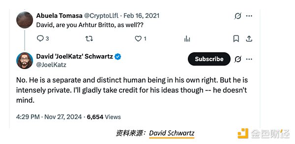 14ű Ripple  Arthur Britto  DƬ