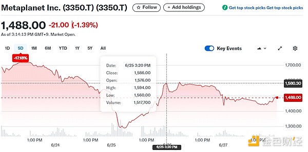 ؔԣBTC؛VSɽկų ͶYԓ DƬ