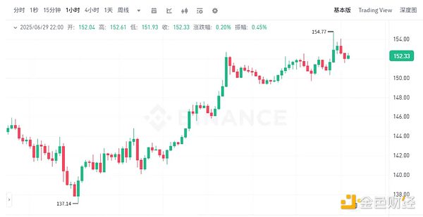 ͨ^@¼ܘ ɽկҪϼETFDƬ