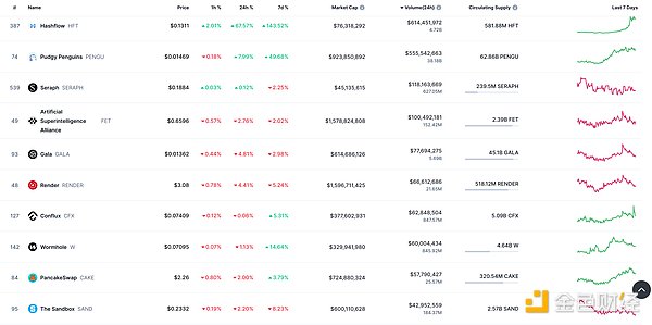 7380361 Q1WTodaHBciwgKAso3VT7zGwsyNLGzNcRDAhw5Ad.png