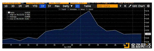Arthur Hayesַ֧űĴ\DƬ