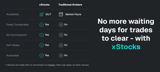 Tokens ǡĭ߀ǡˎDƬ