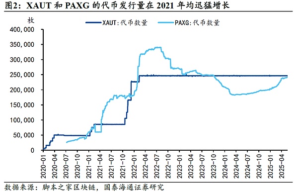 ̩ͨоS𷀶ŰlչFΈDƬ