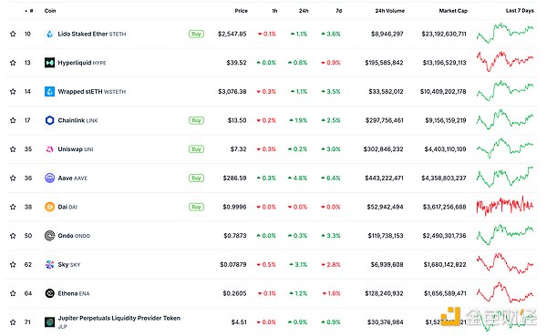 ɫWeb3.0Ո | R˹˷QhBi DƬ
