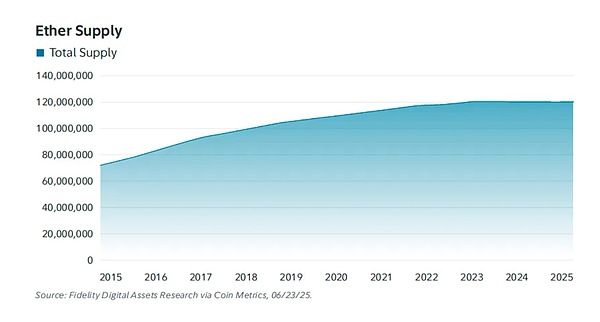 _(d)о(bo)棺Ethereum䝓DƬ