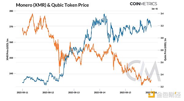T_ŵĉyԇc PoW ȫL(fng)UDƬ