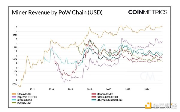 7394562 FfhSZhs8sCaDQTy9IiSvGIkKWxbU9v7etFxQlRPv.png