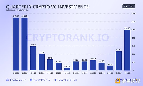 ԽԽ֡BenFen Web3ИI(y) DƬ