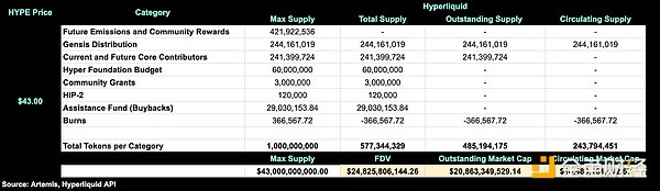 ƱcTokensҪѰl(f)й(yng)(yu) DƬ